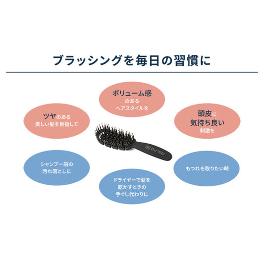 Sei Hamada NY 3in1 ブラシ ヘアブラシ hair brush new york plaza hotel warren tricomi ニューヨーク